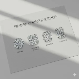 A visual comparison of popular diamond cut shapes for a pendant necklace, including round, princess, cushion, and emerald, to help buyers choose the perfect stone.