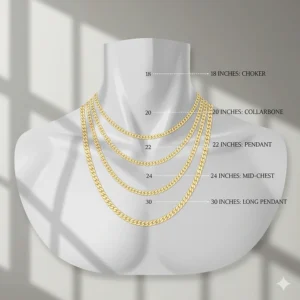 An illustrative guide showing different gold necklace lengths on a male neck silhouette.